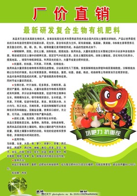 现代生物有机肥料的研发与研究展望